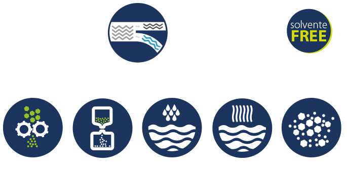 Sistema de tratamento de água - Deink Brasil